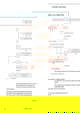 IOSH Managing Safely in Social Housing Reference Guide Sample Health & Safety Law Step Notes Page 2
